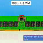 Micron DDR5 RDIMM SPD Hub