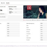 Procyon Photo Editing Benchmark
