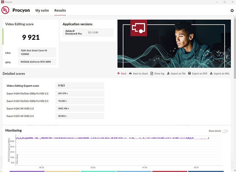 Procyon Video Editing Benchmark