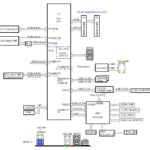 Supermicro X12SDV 10C SPT4F Block Diagram
