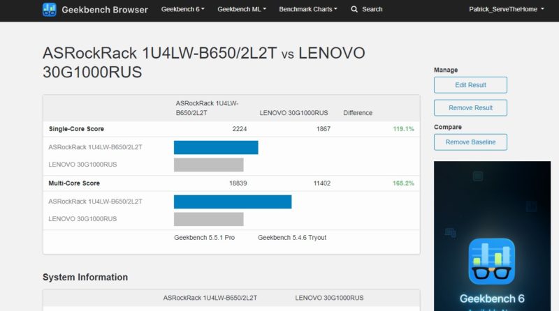 ASRock Rack 1U4LW B650 2L2T AMD Ryzen 9 7900 V Lenovo ThinkStation P360 Ultra Intel Core I9 12900 Geekbench 5