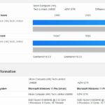 Beelink GTR6 And Minisforum UM690 Geekbench 6 Results