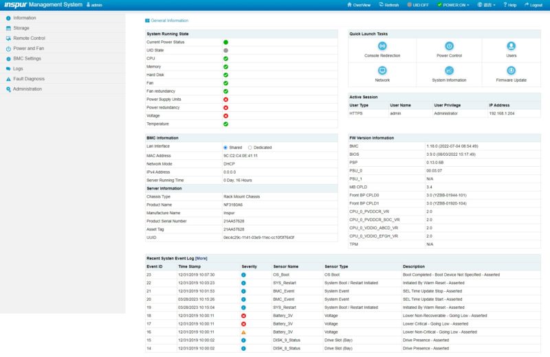 Inspur Management Dashboard