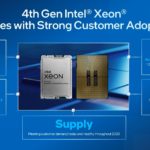Intel DCAI Update March 2023 4th Gen Xeon Scalable Update