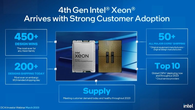 Intel DCAI Update March 2023 4th Gen Xeon Scalable Update