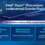 Intel DCAI Update March 2023 Granite Rapids