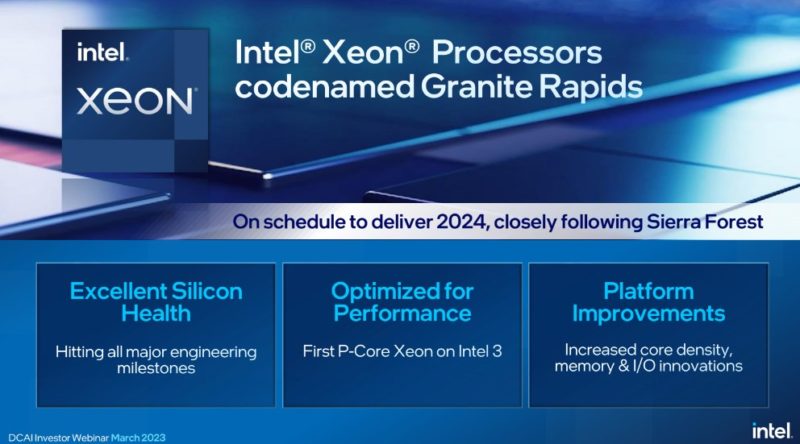 Intel DCAI Update March 2023 Granite Rapids