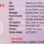Lenovo ThinkEdge SE10 I Specs