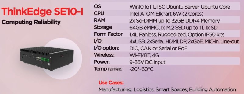 Lenovo ThinkEdge SE10 I Specs