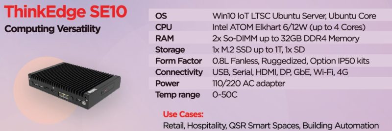 Lenovo ThinkEdge SE10 Specs