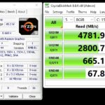 Minisforum UM690 CrystalDiskMark