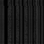 NVIDIA BlueField Plus VMware VSphere Redis Benchmark Baseline Example