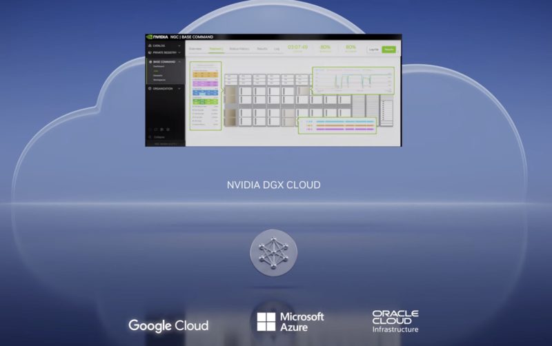 NVIDIA DGX Cloud