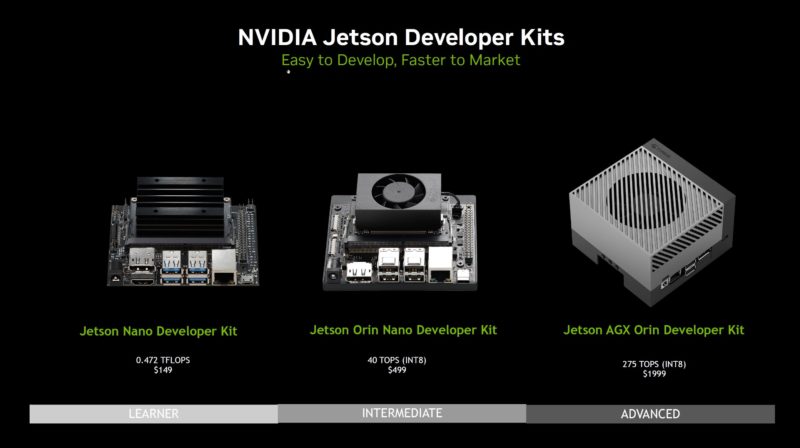 NVIDIA Jetson Developer Kits GTC 2023