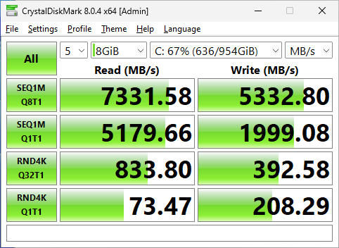 Predator GM7000 1TB CrystalDiskMark 8GB