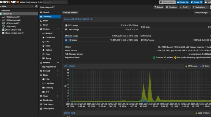 Proxmox VE 7.4 Released with Dark Mode Support Proxmox VE 7.4 Dashboard