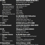 UNVIDIA Geforce 4090 FE Benchmate