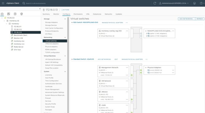 Broadcom Axes VMware Perpetual Licenses Starting the Journey of Increasing Revenue VMware VSphere Client With NVIDIA BlueField 2 DPU Virtual Switches
