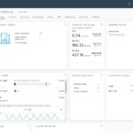 VMware VSphere Client With NVIDIA BlueField 2 DPU And 3x ESXi 8.0 Hosts Dashboard