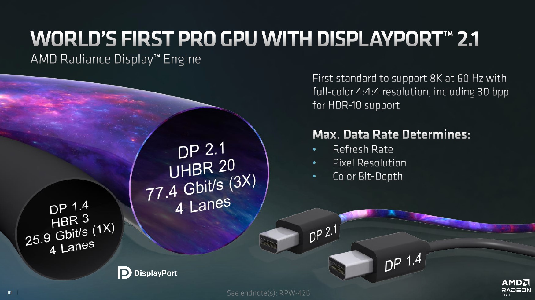 AMD Radeon Pro W7000 Series Chiplets