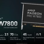 AMD Radeon Pro W7800 Series Overview