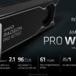 AMD Radeon Pro W7900 Series Overview
