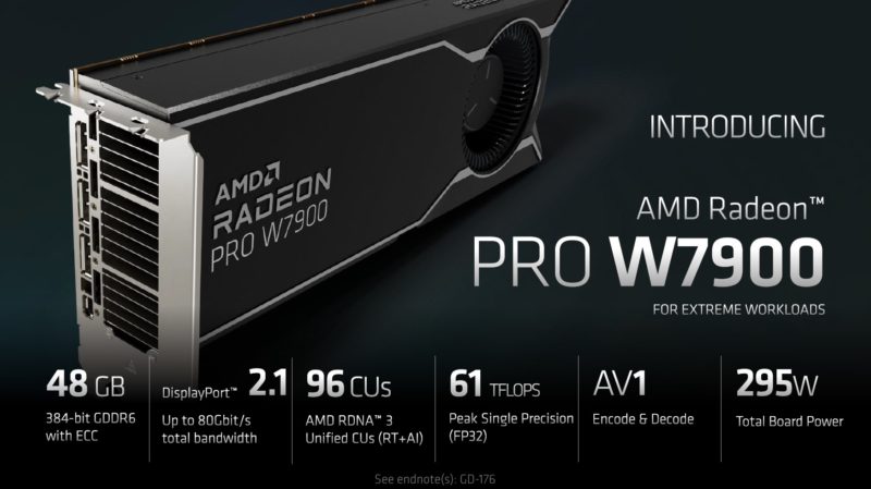 AMD Radeon Pro W7900 Series Overview