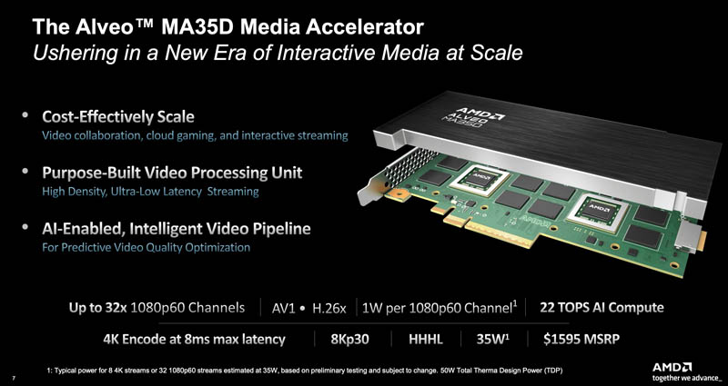 AMD Xilinx Alveo MA35D Card Specs