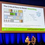 Amazon Stores With Over 2000 Cameras And 100K Sensors OCP Regional Summit 2023 Keynote Stage