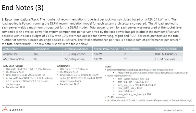 Ampere AmpereOne 2023 05 17 Endnotes 3