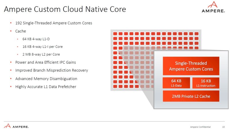 Ampere AmpereOne Cloud Native Core