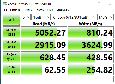 Crucial P3 Plus 1TB CrystalDiskMark 1GB Low