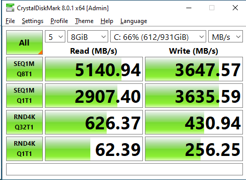 Crucial P3 Plus 2TB PCIe M.2 2280 SSD, CT2000P3PSSD8