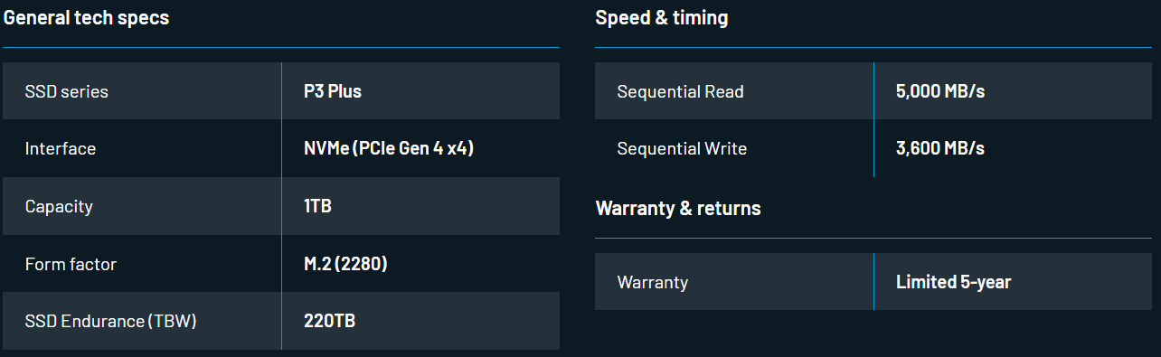 Crucial P3 Plus 1TB Specs