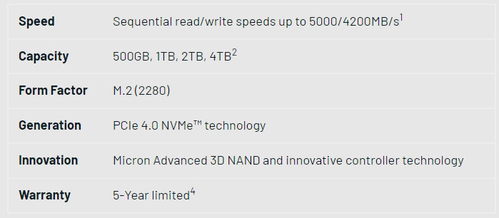 Crucial P3 Plus Specs