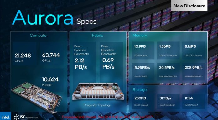 Intel ISC 2023 Big AI Update and More on Aurora Intel ISC23 Aurora Specs