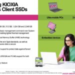 Kioxia BG6 Launch Features Large