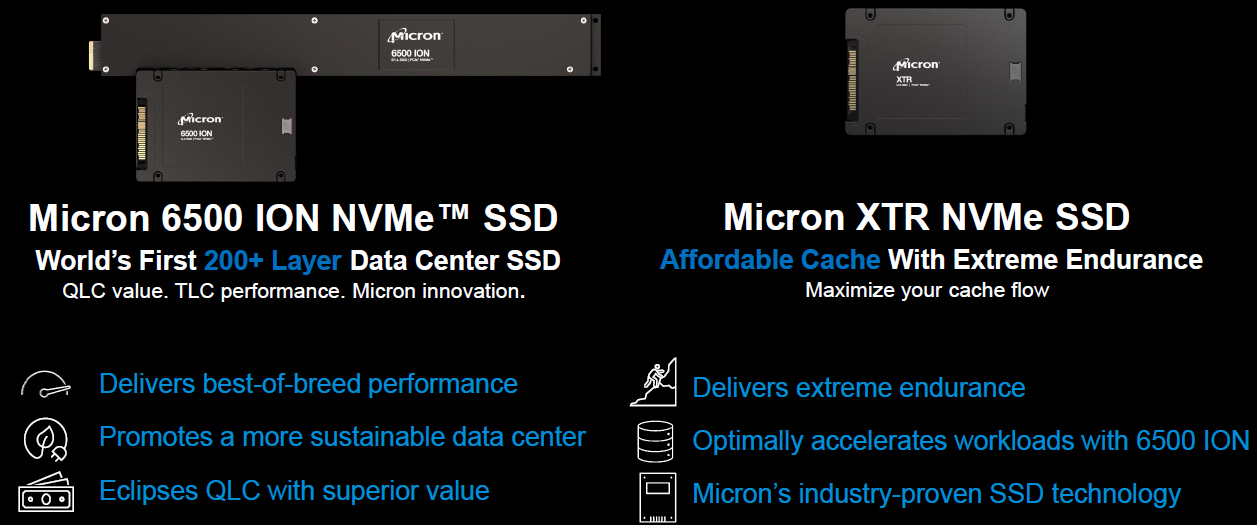 Micron Announcements