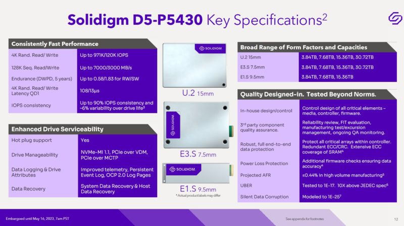 Solidigm D5 P5430 Mainstream QLC SSD Key Specs