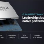 AMD EPYC Bergamo Launch Large