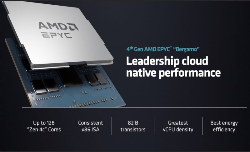AMD EPYC Bergamo Launch Large