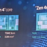 AMD EPYC Bergamo Zen 4 And Zen 4c Large