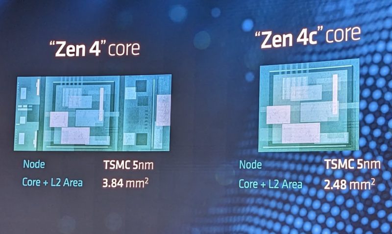 AMD EPYC Bergamo Zen 4 And Zen 4c Large