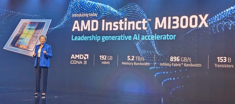 AMD Instinct MI300X Specs Large