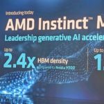 AMD MI300X Versus H100 Memory Large