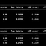 AMD Pensando DSC2 100 100G 2P QSFP56 DPU VMware ESXi Redis Demo 3