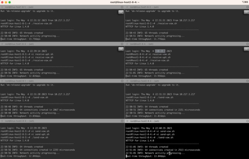 AMD Pensando DSC2 100 100G 2P QSFP56 DPU VMware ESXio 8.0.1 Bandwidth Test 1 4 VMs Standard