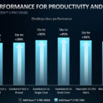 AMD Ryzen Pro 7000 Series Generational Improvements