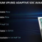 AMD VP1902 Available