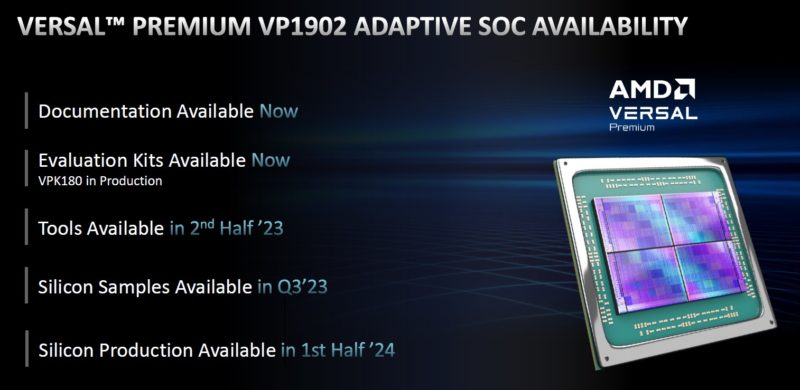 AMD VP1902 Available